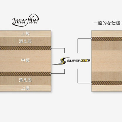 張本智和 インナーフォース SUPER ZLC FL