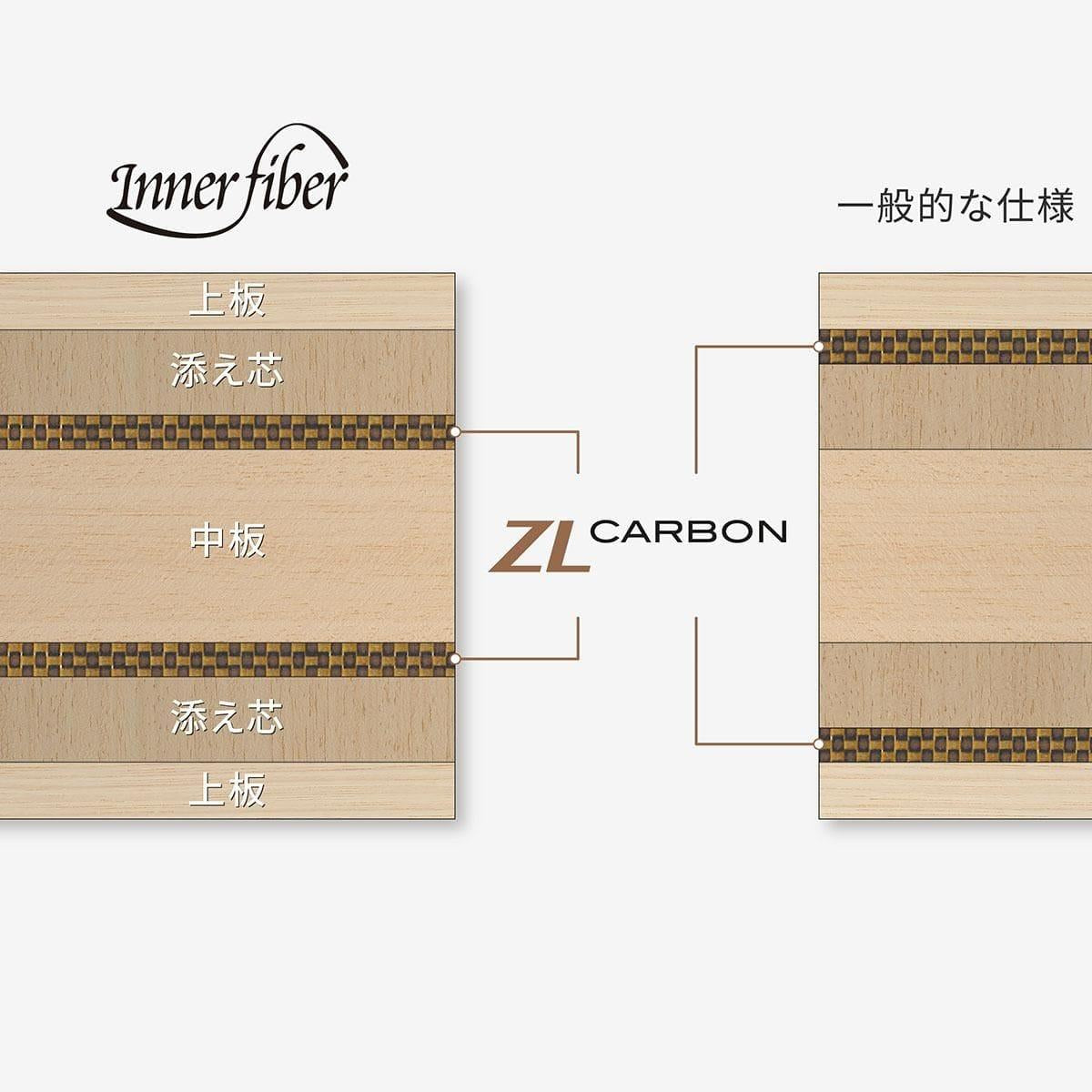 張本智和 インナーフォース ZLC ST