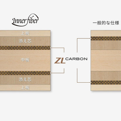 張本智和 インナーフォース ZLC ST